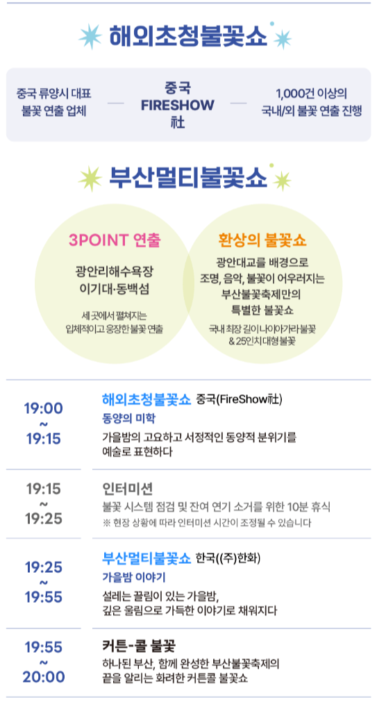 2024 부산불꽃축제 일정 명당 교통통제