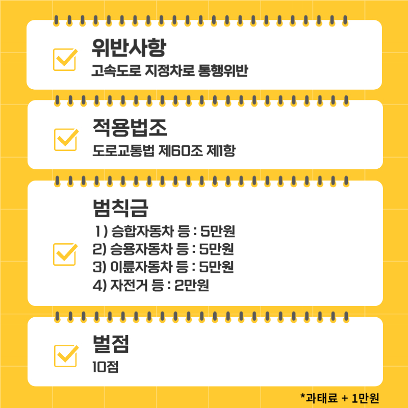 지정차로