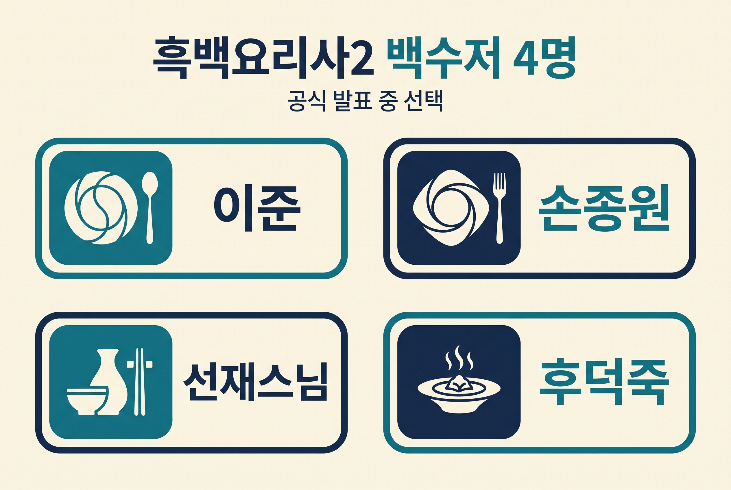 넷플릭스 시즌2 공식 발표에서 선택한 백수저 이준&middot;손종원&middot;선재스님&middot;후덕죽 네 명 이름 카드