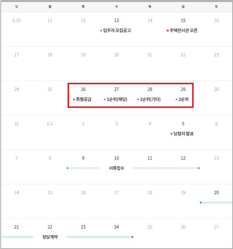 노량진 아크로리버스카이