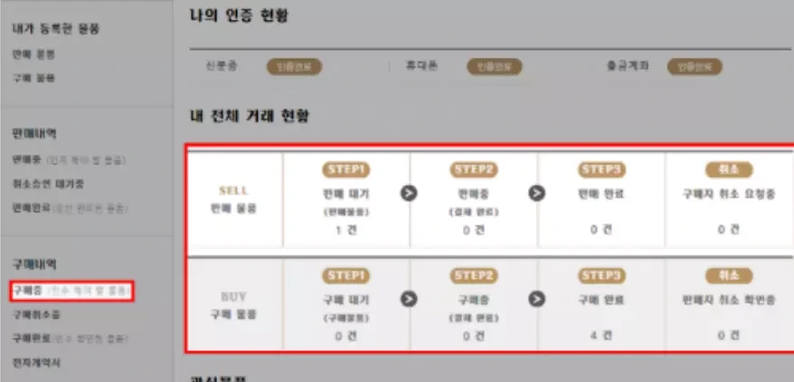 판매자와 구매자의 거래 상태 확인