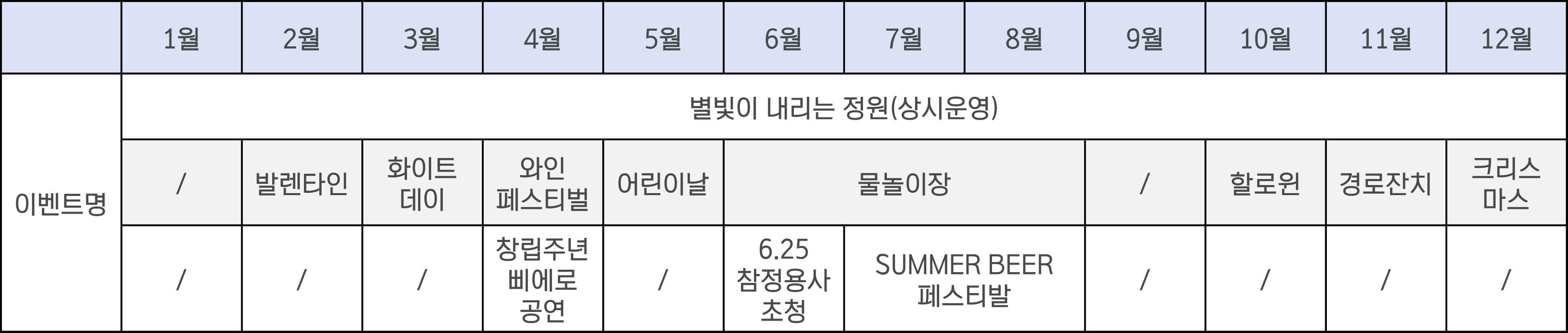퍼스트가든-행사-스케줄