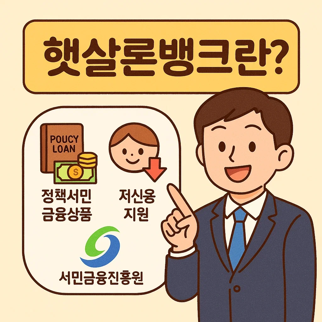 햇살론뱅크 조건 완벽 정리 ❘ 자격 요건부터 한도&middot;금리까지