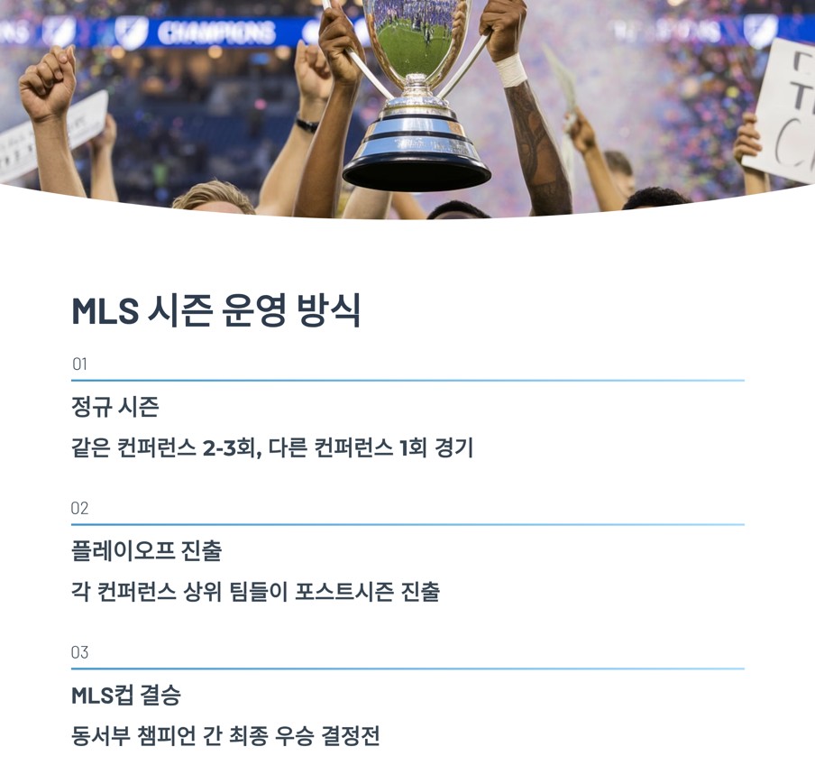 MLS의 한 시즌은 크게 정규 시즌과 플레이오프 두 단계로