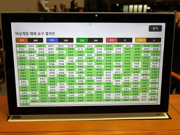 비상계엄령 선포절차