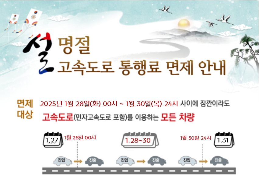 2025년 설날 고속도로 통행료 면제 기간 및 시간