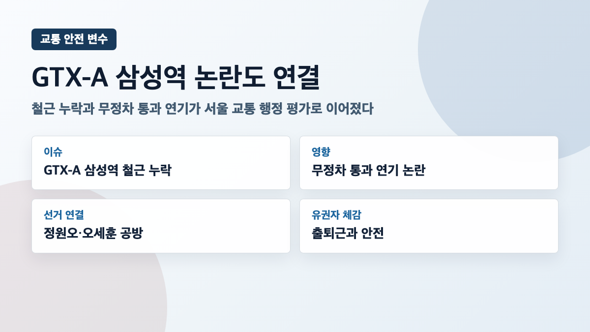 GTX-A 삼성역 철근 누락과 서울시장 선거 교통 안전 카드