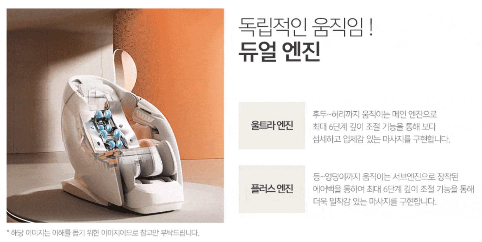 카이저더블의 핵심포인트