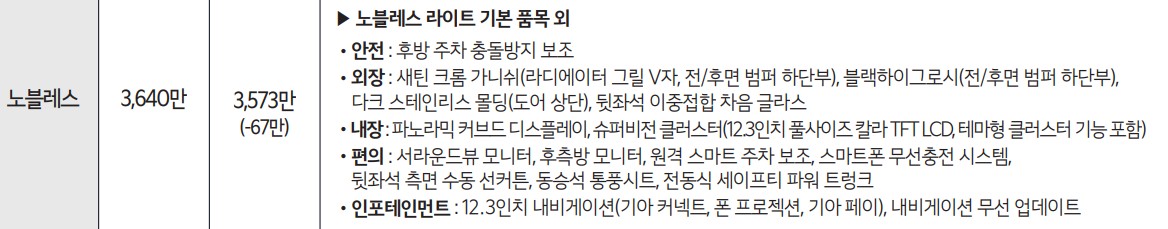 K8노블레스
