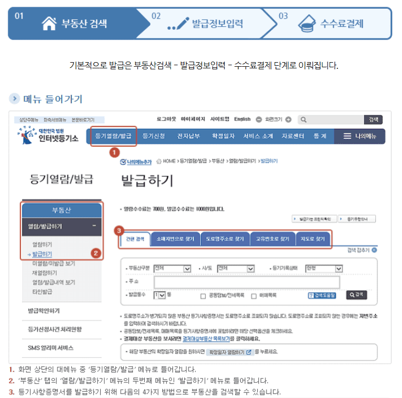 등기부등본 발급