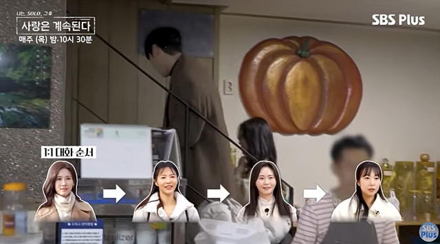 나솔사계 158회 총정리, 25기 영자&middot;20기 영식&middot;18기 영호 관계 변화와 159회 예고까지