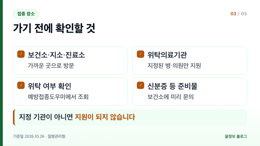 폐렴구균 예방접종 장소 보건소 지소 진료소 위탁의료기관 확인과 준비물 문의 체크리스트