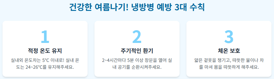 냉방병! 주요 증상 원인, 효과적인 치료 및 예방법, 감기와의 결정적인 차이