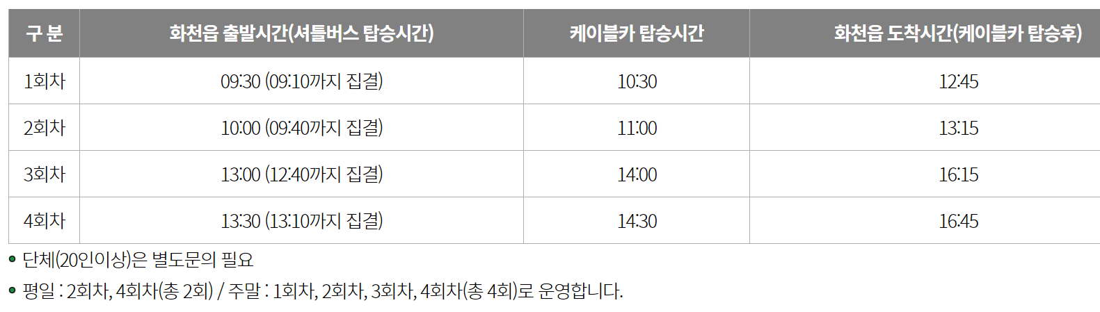 백암산 케이블카