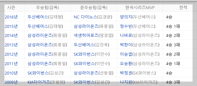 2025-한국시리즈-22