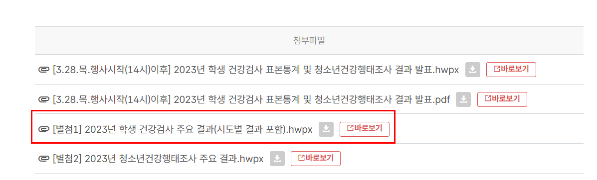질병관리청 학생 건강검사 통계 관련 사진2