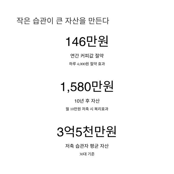 개인금융