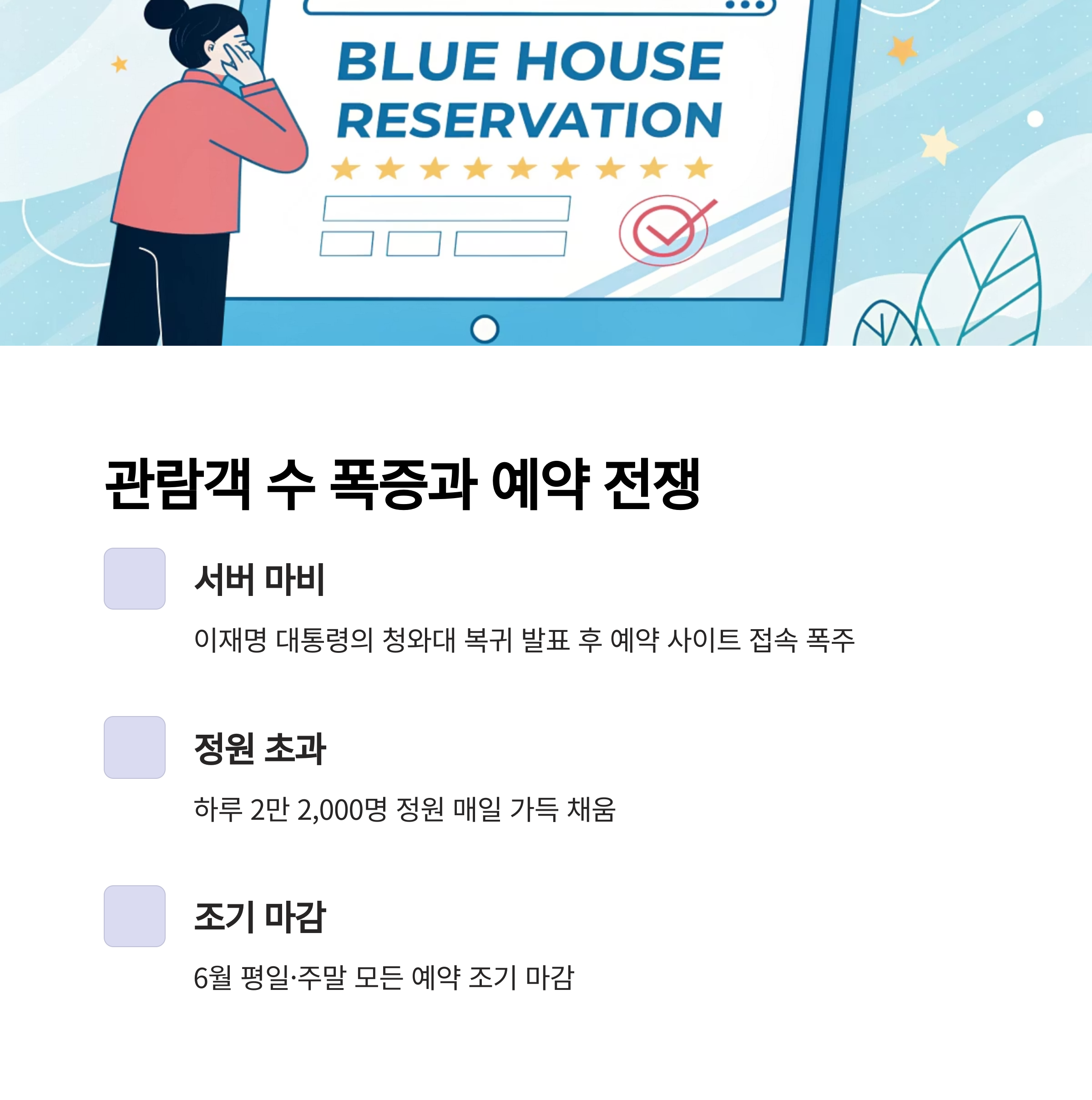 관람객 수 폭증과 예약 전쟁