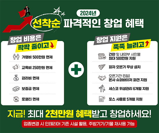 여자소자본창업-자담치킨-창업비용