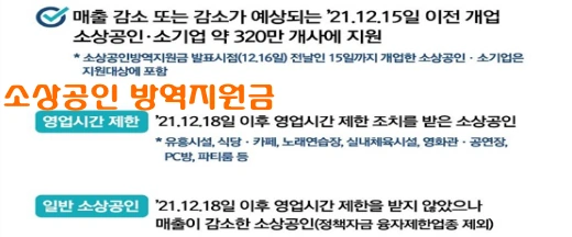 소상공인 방역지원금 