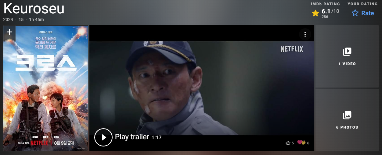 넷플릭스 영화 크로스 평점