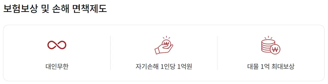 레드캡렌터카 홈페이지 사진