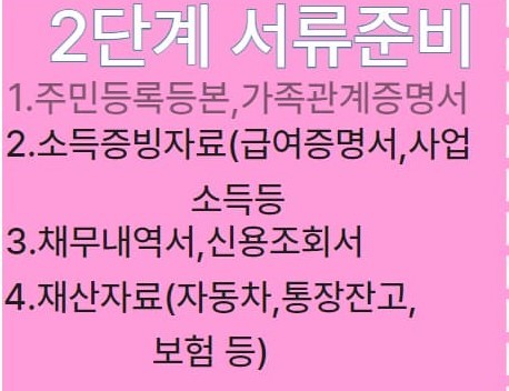 개인회생 2단계: 서류 준비