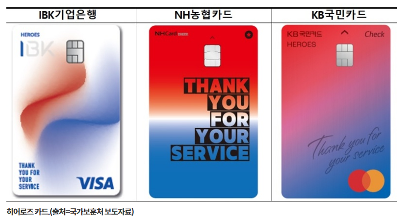 연회비 없는 제대 군인 맞춤형 히어로즈 카드 IBK 국민 농협 공익 1