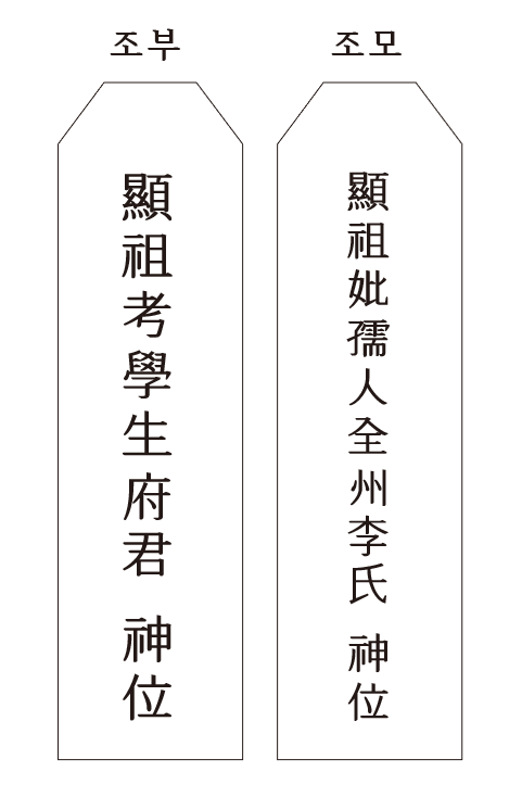 조부모-지방-양식