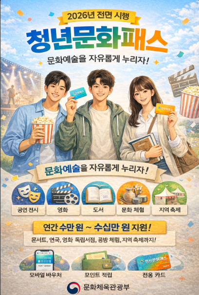 2026 청년문화패스 대상, 혜택, 신청방법 및 신청기간