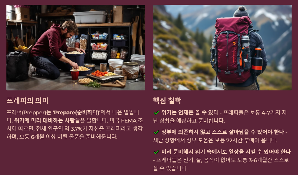 프레퍼족의 뜻과 유래