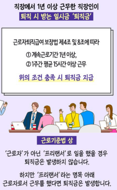 3.3% 프리랜서 퇴직금 조건 및 계산