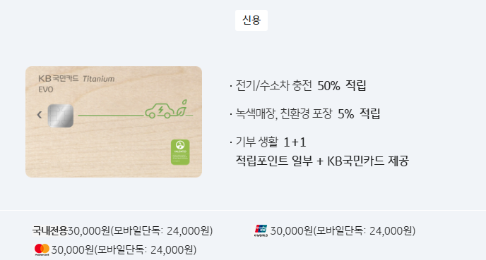 2025년 전기차 충전할인 신용카드 추천 BEST 3