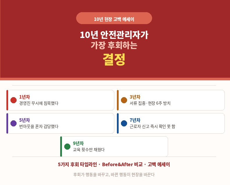 10년 안전관리자가 가장 후회하는 결정