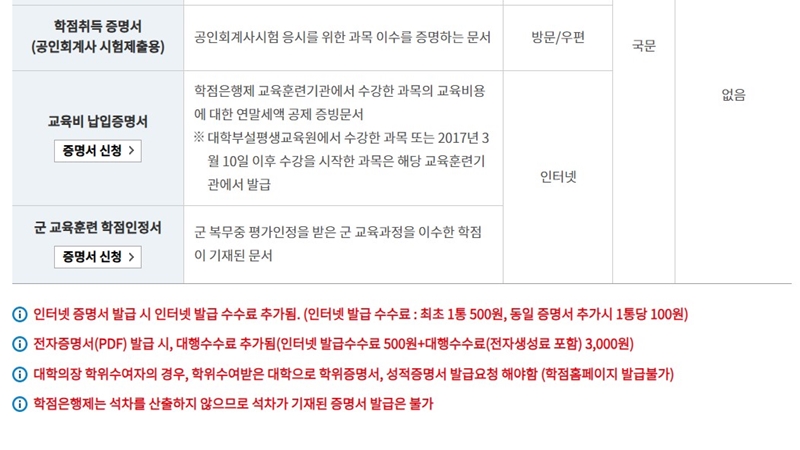 국가평생교육진흥원에서_받는_방법_알아보기