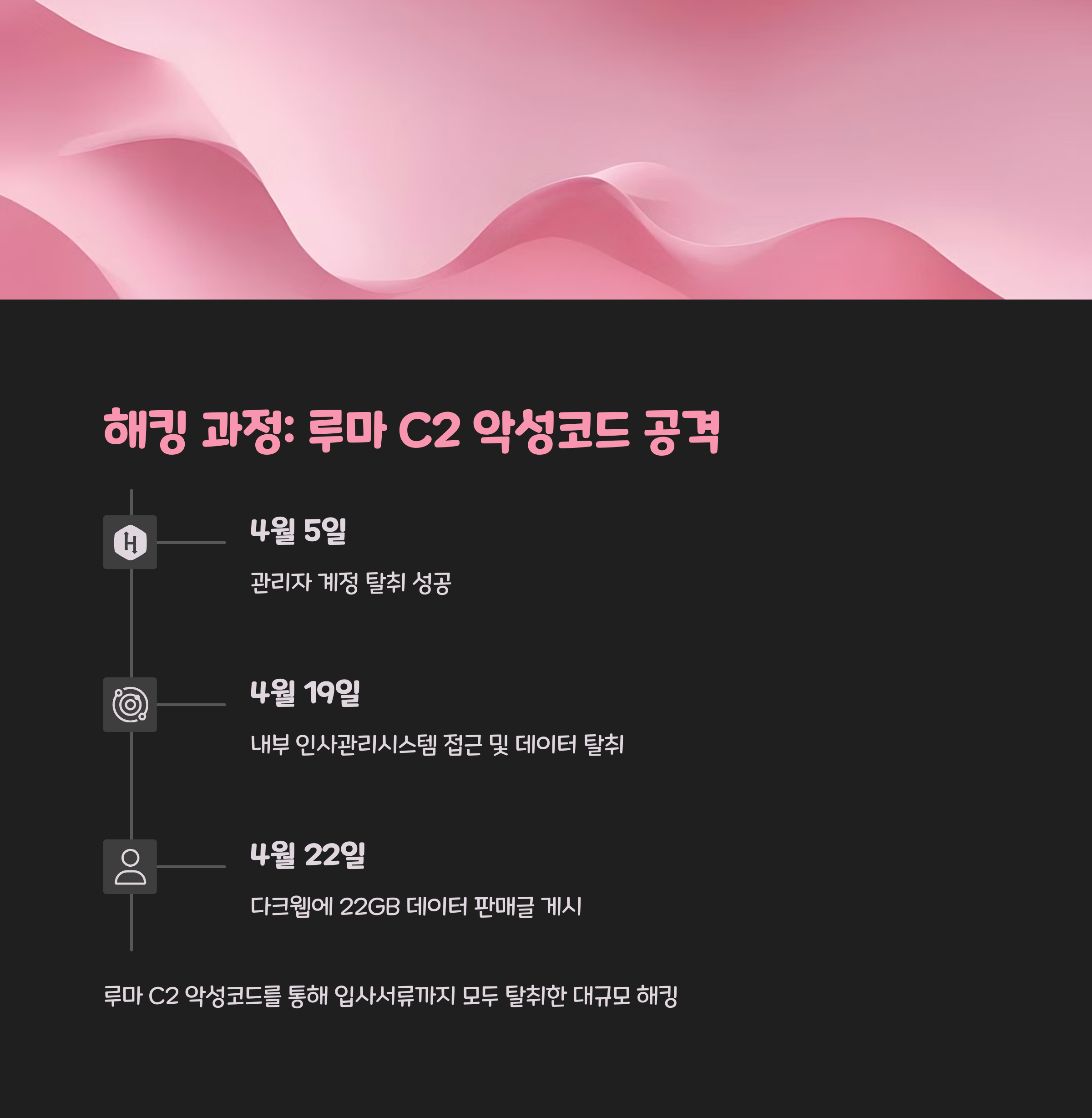 KS 한국고용정보