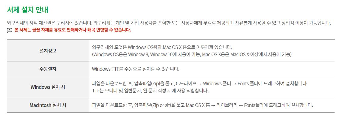 서체 설치 안내