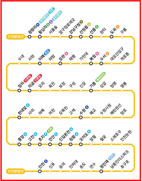 수인분당선 노선도