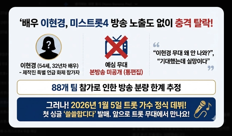 미스트롯4 탈락자 명단 [2026년 최신] 예심&middot;1차전 결과 및 생존 전략 총정리