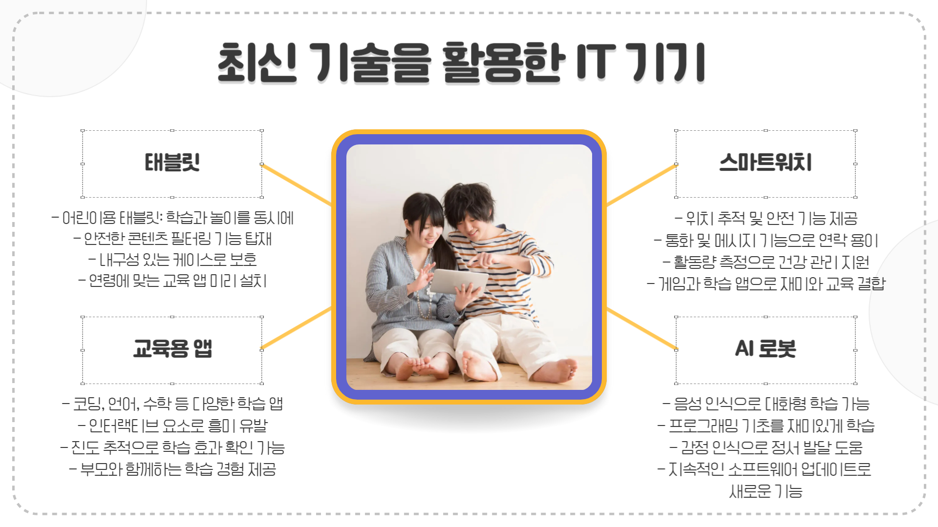 어린이날 꼭 사야 할 선물 리스트