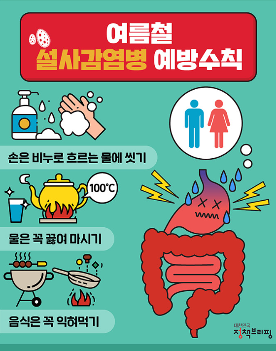 장염 예방수칙