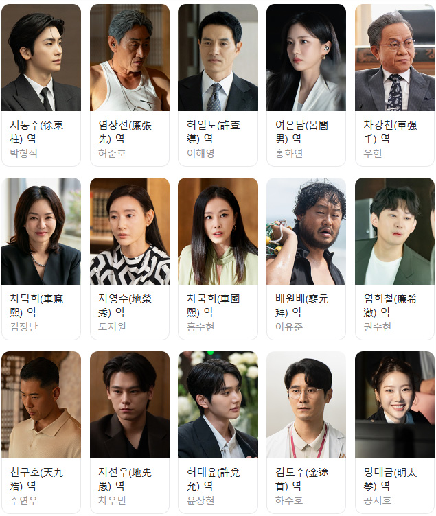 보물섬-드라마-출연진