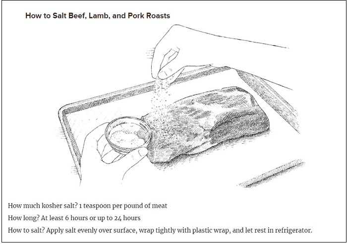 고기 구울 때 소금 치는 과학적인 이유 How to Salt a Roast (and Other Meats)