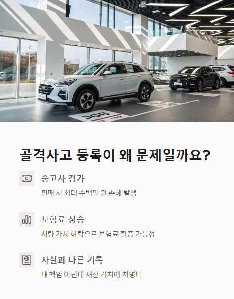 골격사고 등록이 왜 문제일까요?