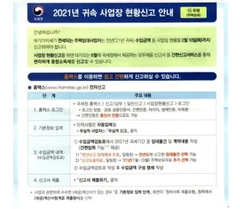 국세청 사업장 관리번호 관련 자주 묻는 질문 총정리_21