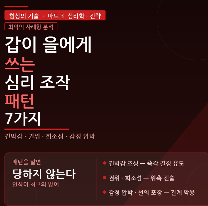 갑이 을에게 쓰는 심리 조작 패턴 7가지