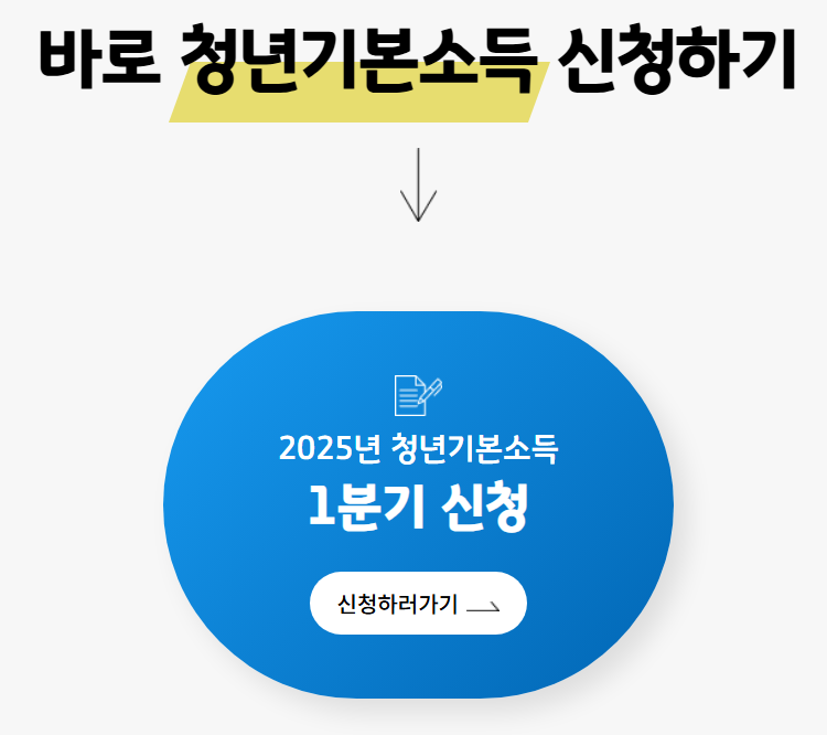 경기도 청년기본소득 신청방법
