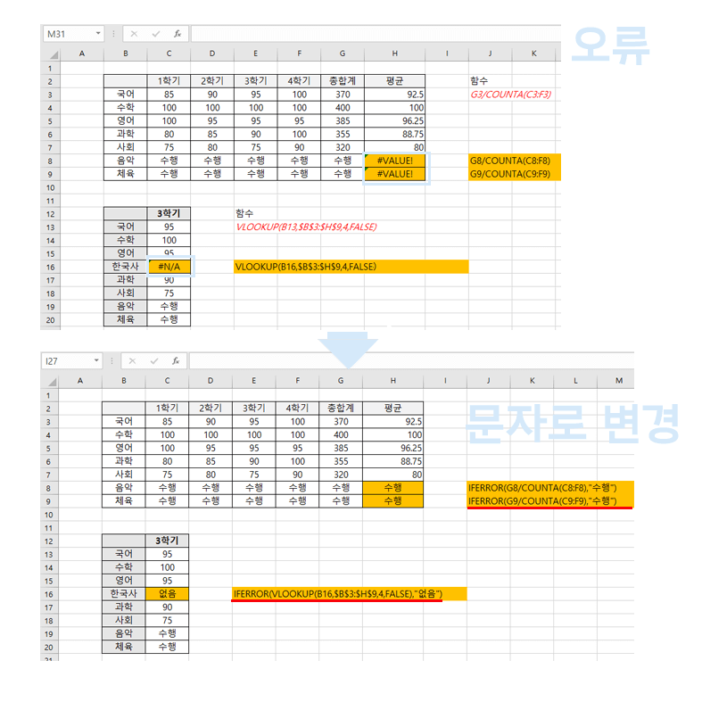 엑셀 IFERROR 적용 화면 캡처