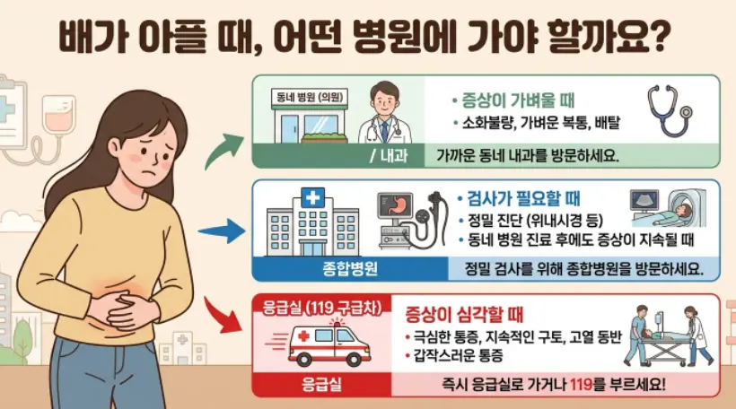 배 아플 때 어떤 병원에 가야 할까요?
