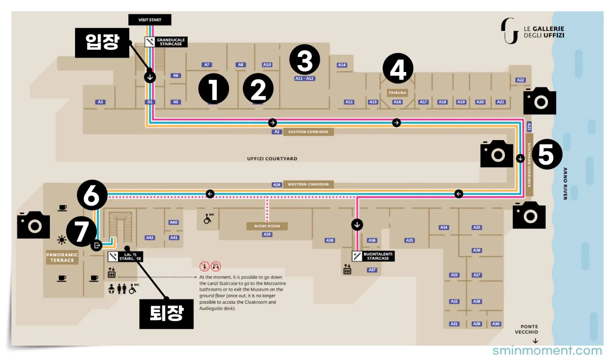이탈리아-피렌체-우피치미술관-관람동선-3층